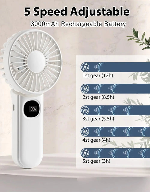 Load image into Gallery viewer, BreezeLoop Pro – Bladeless Rechargeable Neck Fan with 3-Speed Cooling for Summer Comfort